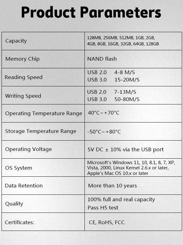 Buy Wholesale China U Disk Customized Packing Wooden 4gb To 32gb Hot ...