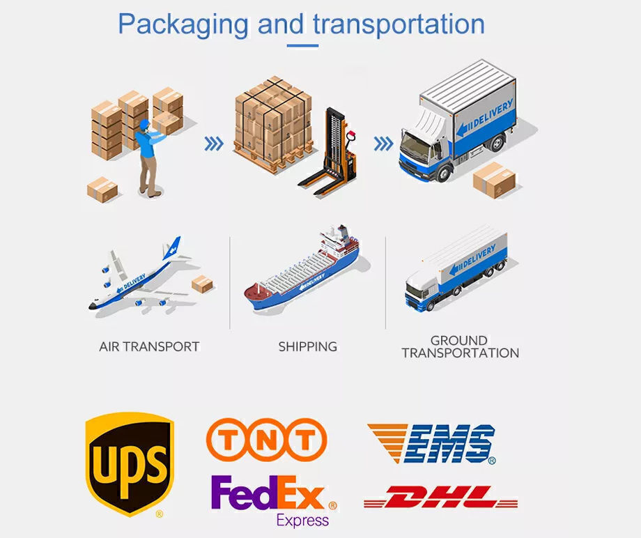 Wholesale New Version First Aid Box Emergency Medicine Case Nonmetal