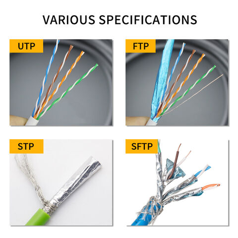Cable Ethernet CAT5E/Cat6/CAT7 UTP CAT 6 RJ 45 10m/50m/100m Cable de conexión Rj45