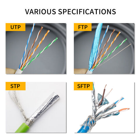 Buy Wholesale China Ethernet Cable Cat5e/cat6/cat7 Utp Cat 6 Rj 45 10m/50m/ 100m Patch Cord Rj45 Ethernet Cable & Network Rj45 Ethernet Cat5e Cat6  Cat6a Cable at USD 0.35