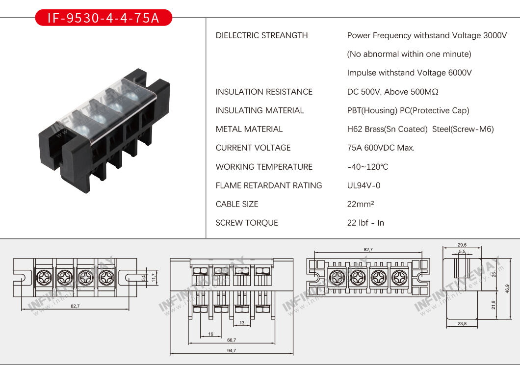 Blue Sea 5187 200A Fuse Terminal 5187