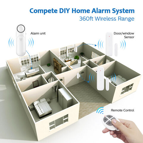 Sensores De Movimiento Para Casas Negocios Puerta Ventana Antirobo Con  Alarma