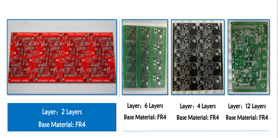 Buy Wholesale China Fast Delivery Time Pcb Production Hasl/enig/osp ...