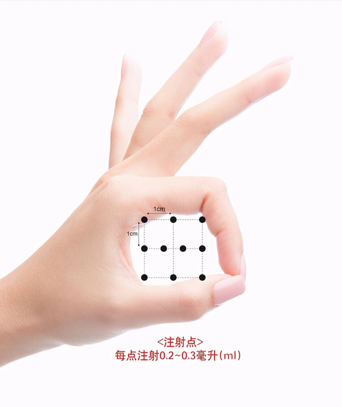 Buy Wholesale China Wholesales Kabel Line Fat Dissolving Body Fat ...