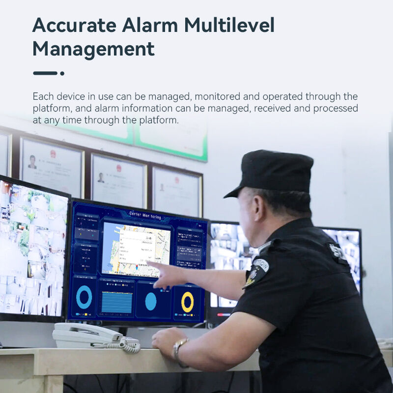 Picture of Buy Wholesale China Wholesale Gsm Alarm Systems Wifi Gsm Home Alarm ...