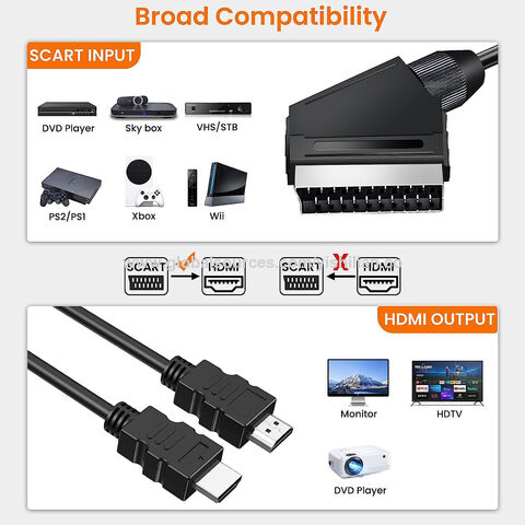 Convertisseur vidéo Péritel vers HDMI HD avec câble HDMI Adaptateur audio  vidéo Full HD 720P/1080P