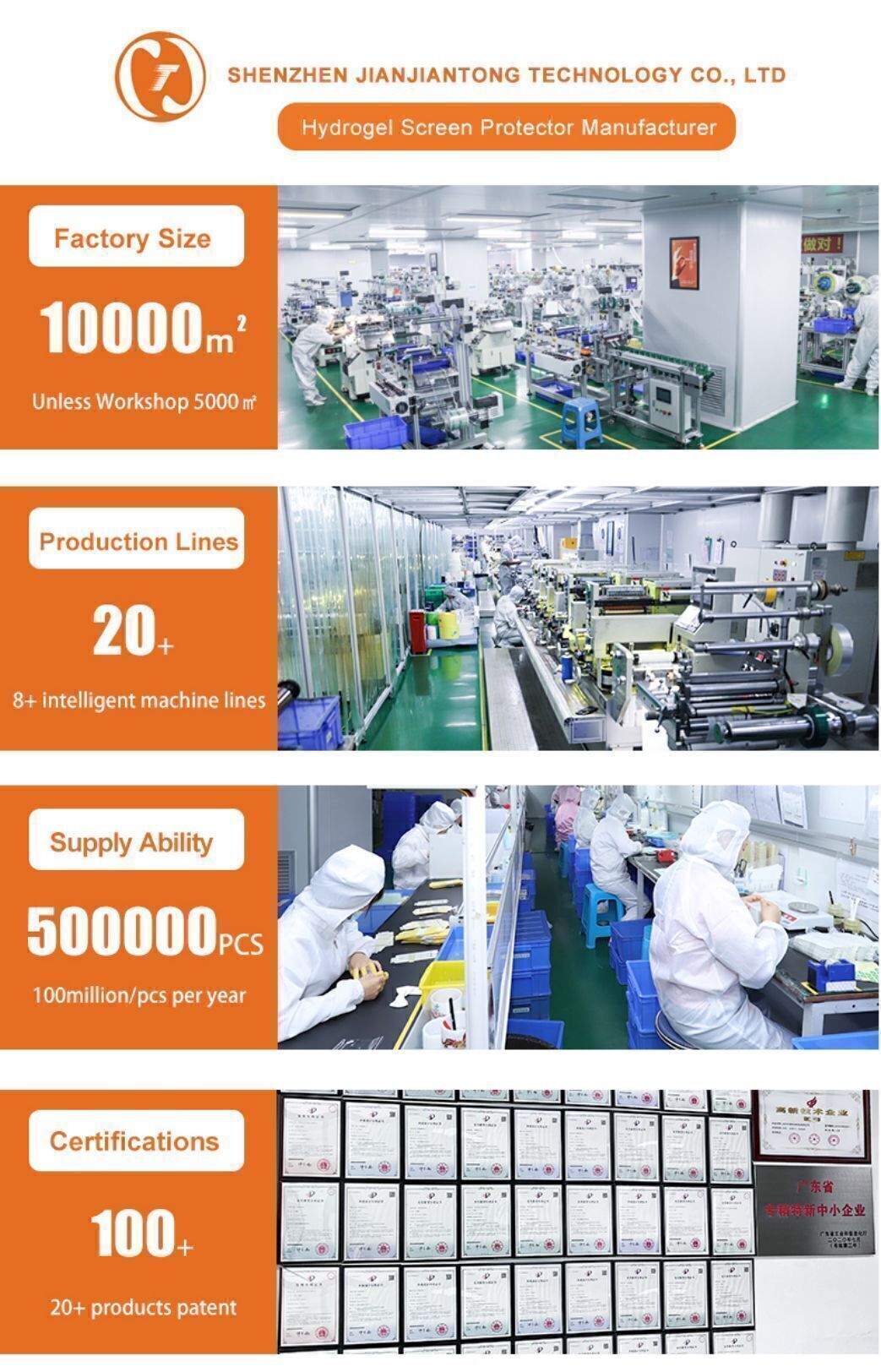 Smartphone Screen Protector Custom Brandcutting Machine Screen ...