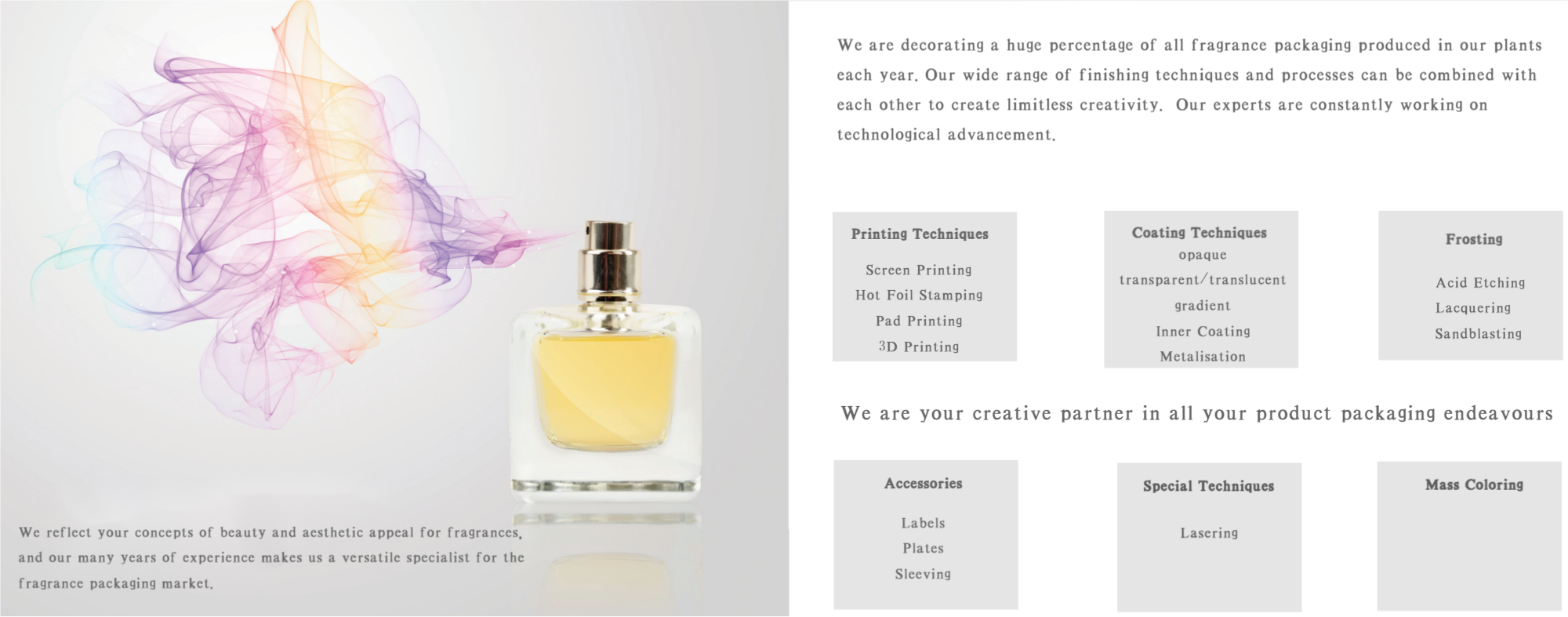 Wholesale&Custom Simple Style Fragrance Vessel-80ml Glass Perfume Bottle -  China Design Bottle, Perfume Glass Bottle