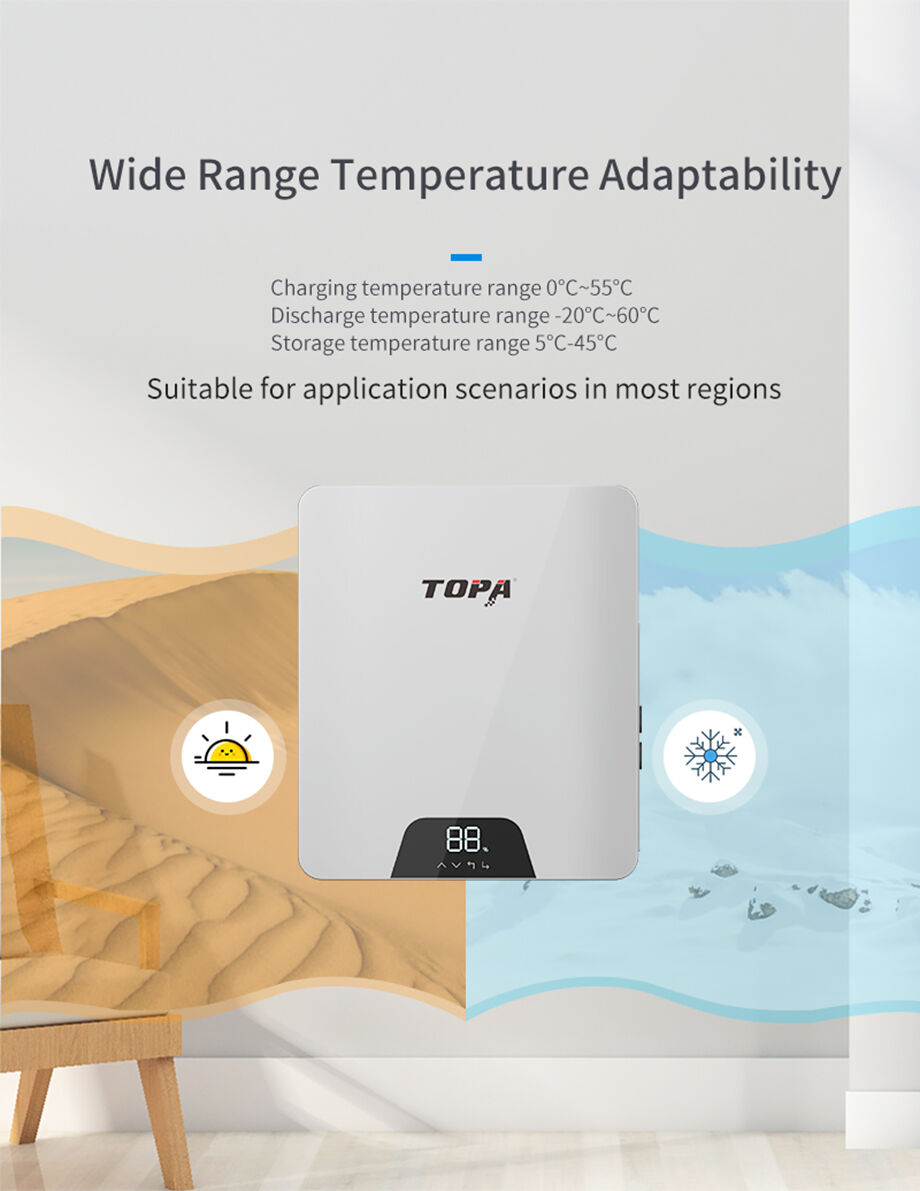 Power Wall 48v Lithium Ion Battery 100ah 200ah 10kwh Lifepo4 Solar Home ...