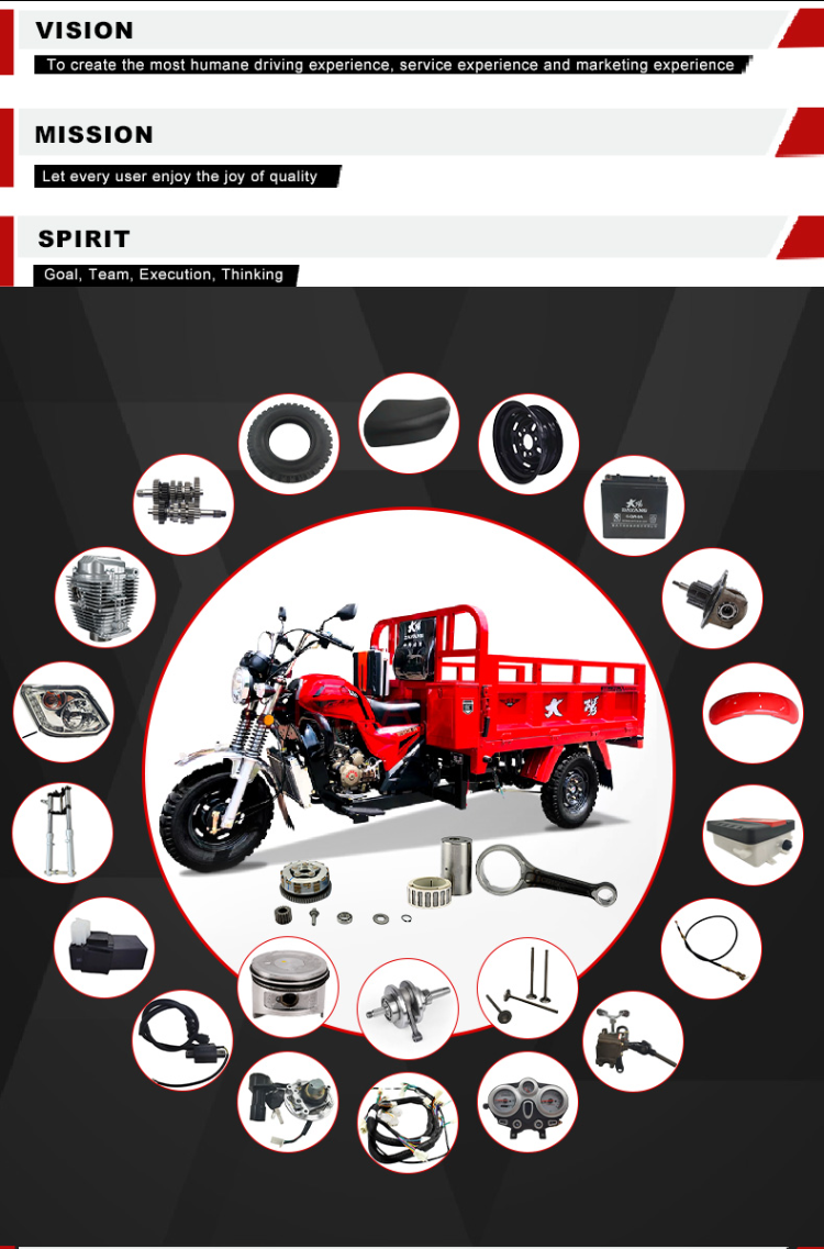 Buy Wholesale China Motorcycle Parts Reverse Gear Cy175 & Electric