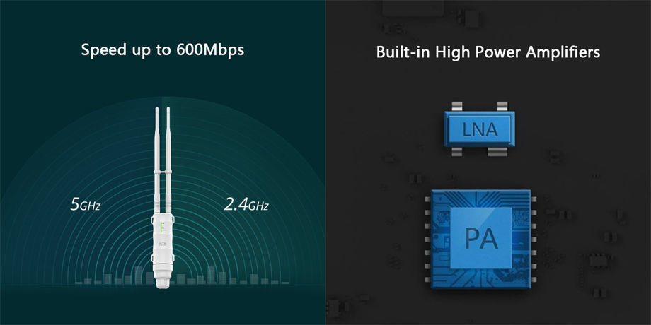 Trustpower Router New Buy Wholesale China High Power Ap Router Good Signal Wireless Simple ...