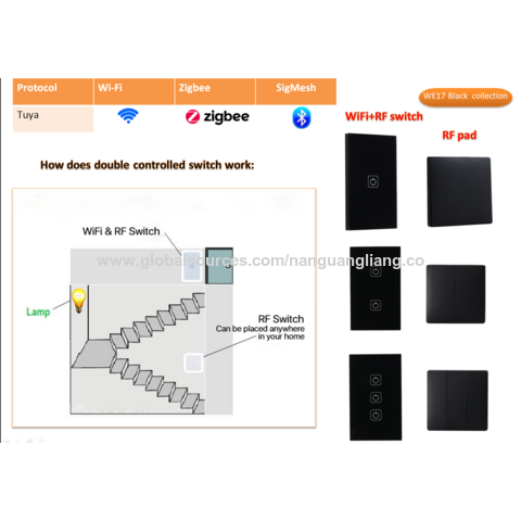 SONOFF M5 Smart Dimmer Switch Compatible with Alexa and Google Home, 2.4GHz  Smart Light Switch Wi-Fi Wall Switch , Neutral Wire Required 