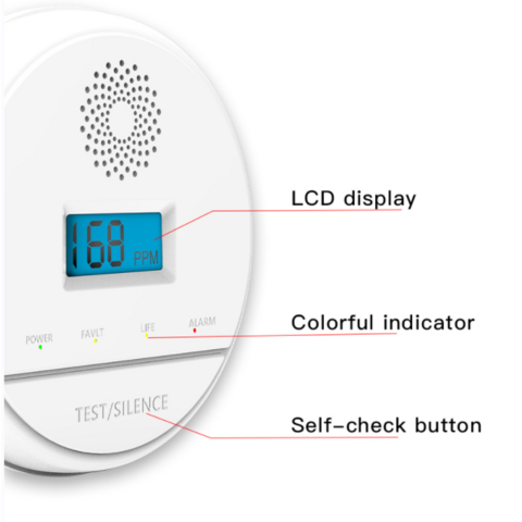 Interlinked Carbon Monoxide Detector