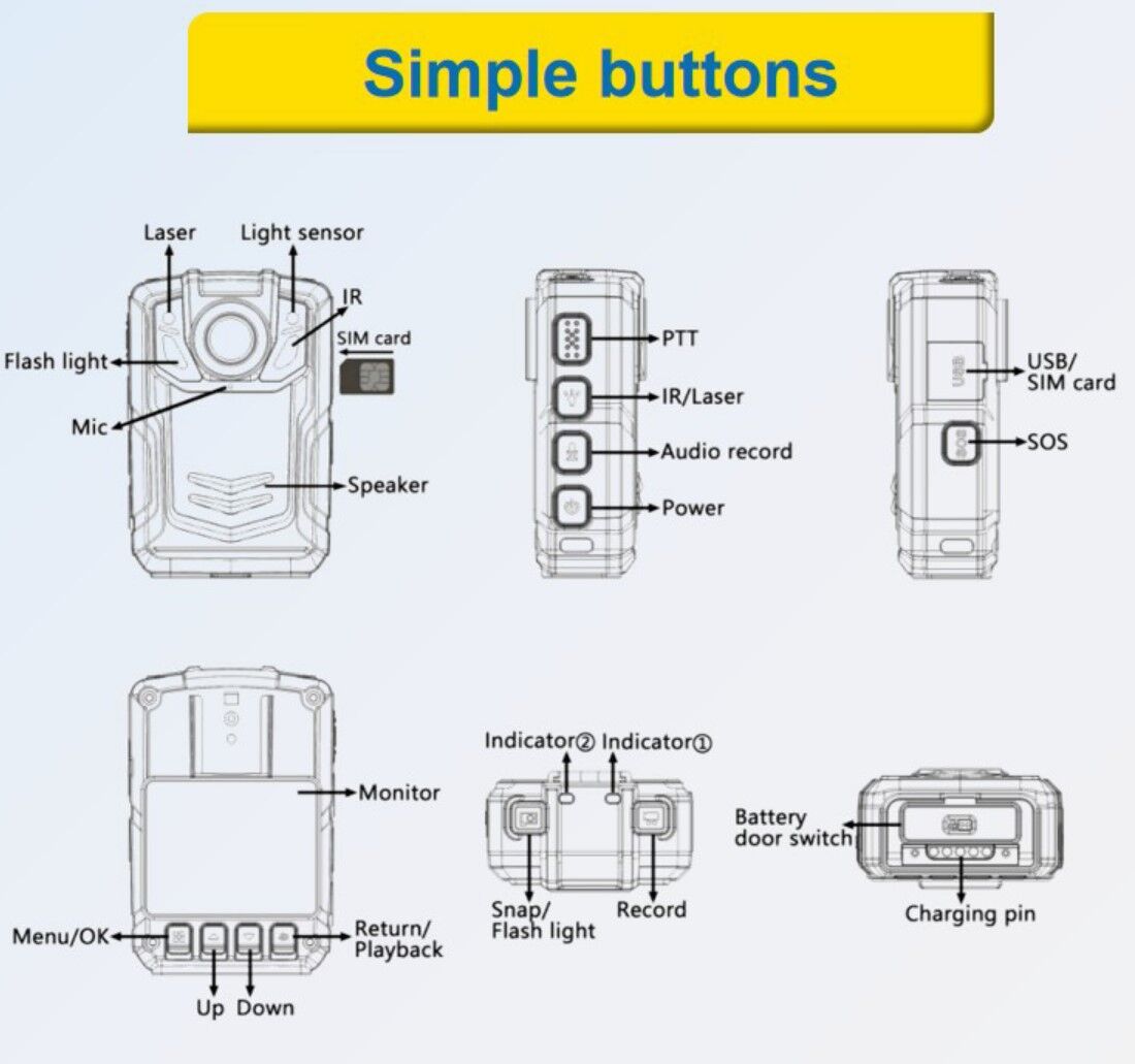 Buy Wholesale China Waterproof Police Body Cameras With 4g Lte Gps ...