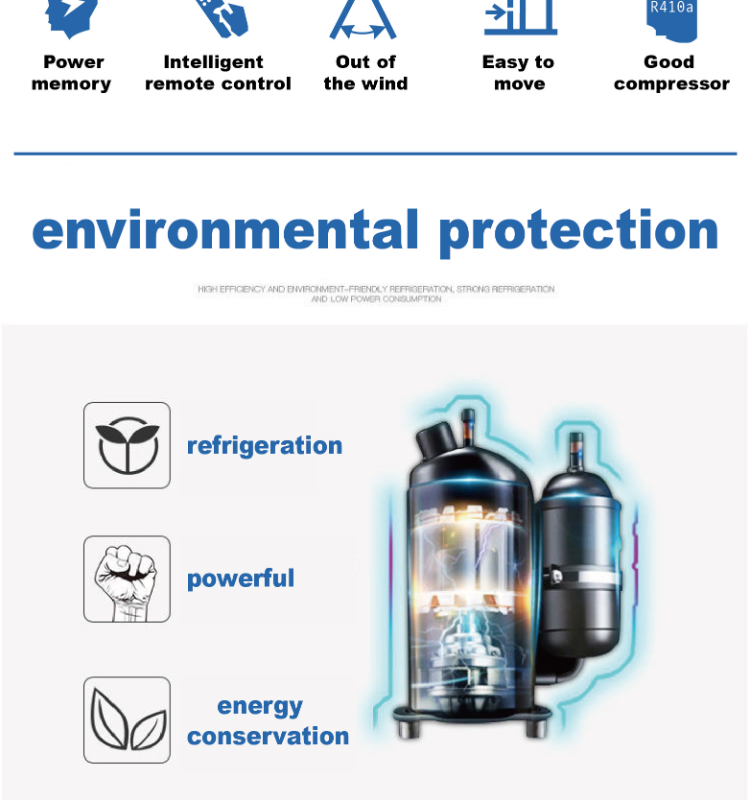 Euro R32 Ac Unit Mini Wall Ac Air Conditioner Window Type 220v Cooling