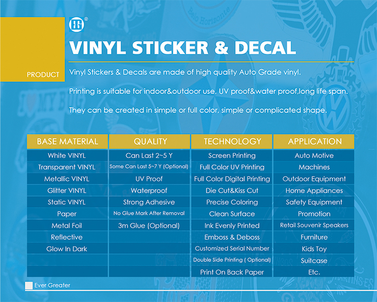 Buy Wholesale China Custom Waterproof Adhesive Decals Christmas Stickers Decals For Boats Made