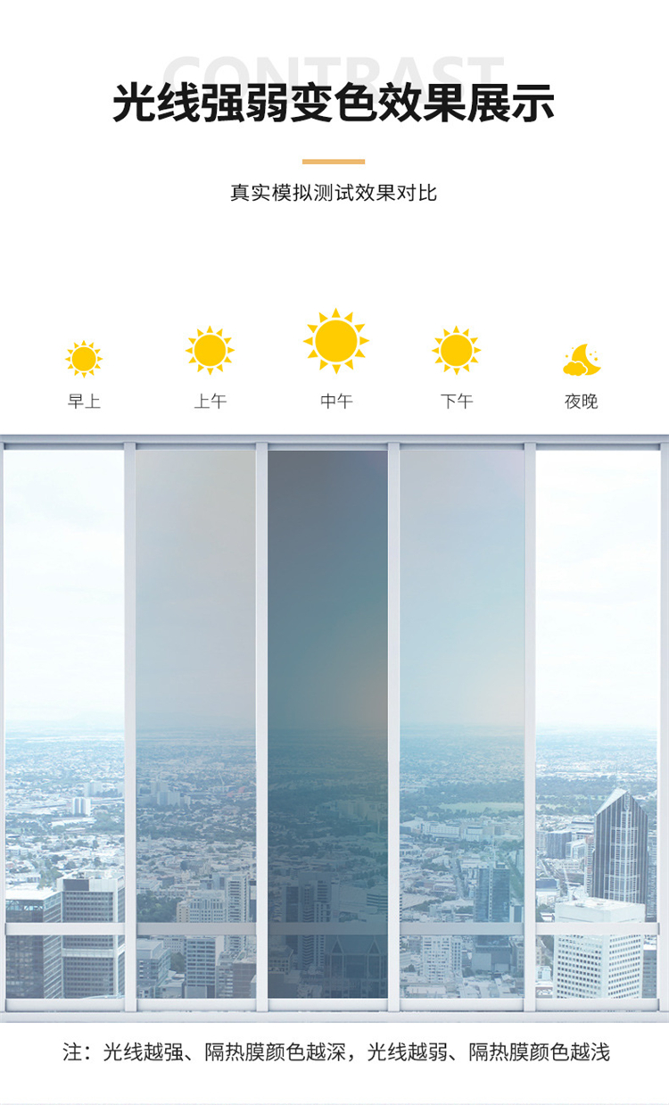 Buy Wholesale China Selfadjust Smart Color Change Photochromic Car