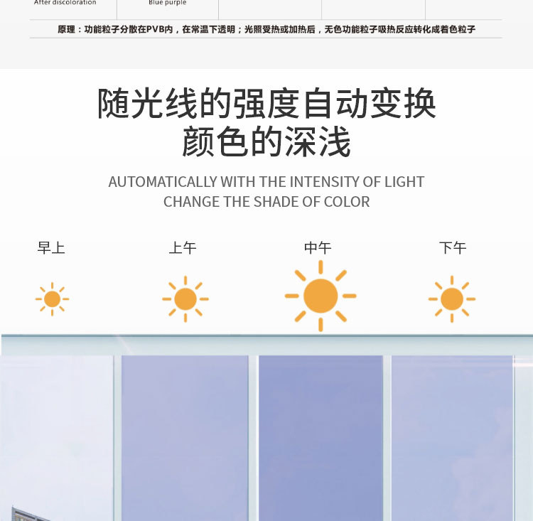 Buy Wholesale China Selfadjust Smart Color Change Photochromic Car