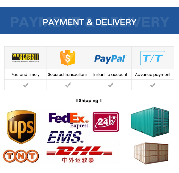 Buy China Wholesale Mini Toggle Switch Waterproof On Off On C513b ...