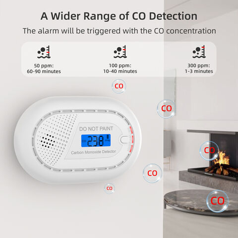 Tuya Smart WiFi Carbon Monoxide & Smoke Detector CO Gas Sensor