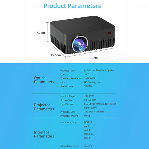 Teléfonos móviles y smartphones con proyector integrado