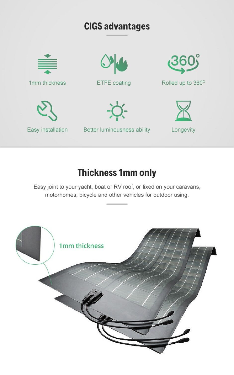 Rollable Solar Array Buy Wholesale China China Factory 40w 80w 160w 500w Thin Film Cigs ...