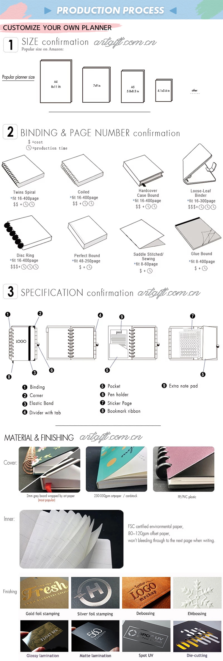 Wholesale Custom Printing Hardcover Self Adhesive Photo Album 4x6 Daily ...