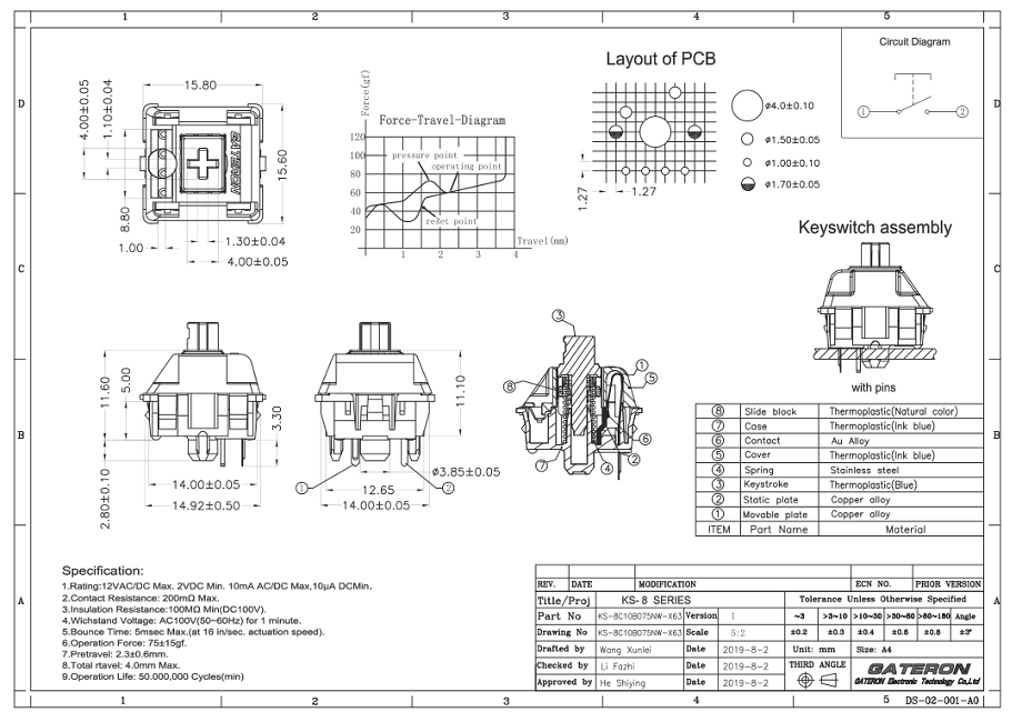Buy Wholesale China Gateron Wholesale Ink V2 Clicky Switch 5 Pin For