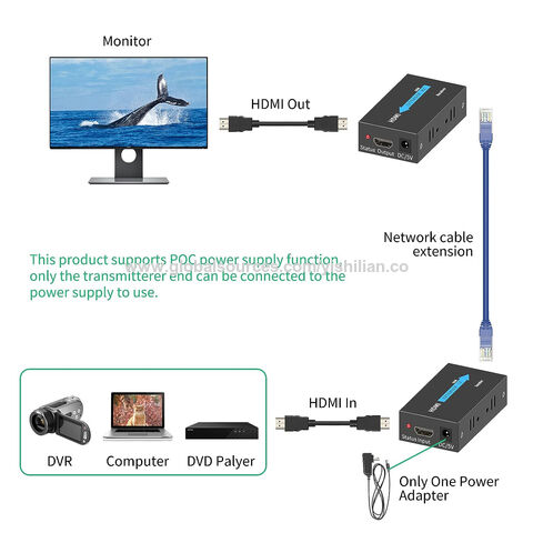 MT-VIKI HDMI Extender by Single Cat 5E/6/7 up to 200ft Full Hd 1080P with  Deep Color, EDID Copy, Dolby Digital/DTS