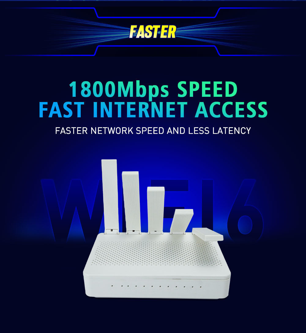 Buy China Wholesale Wifi 6 Onu 4x10/100 ...