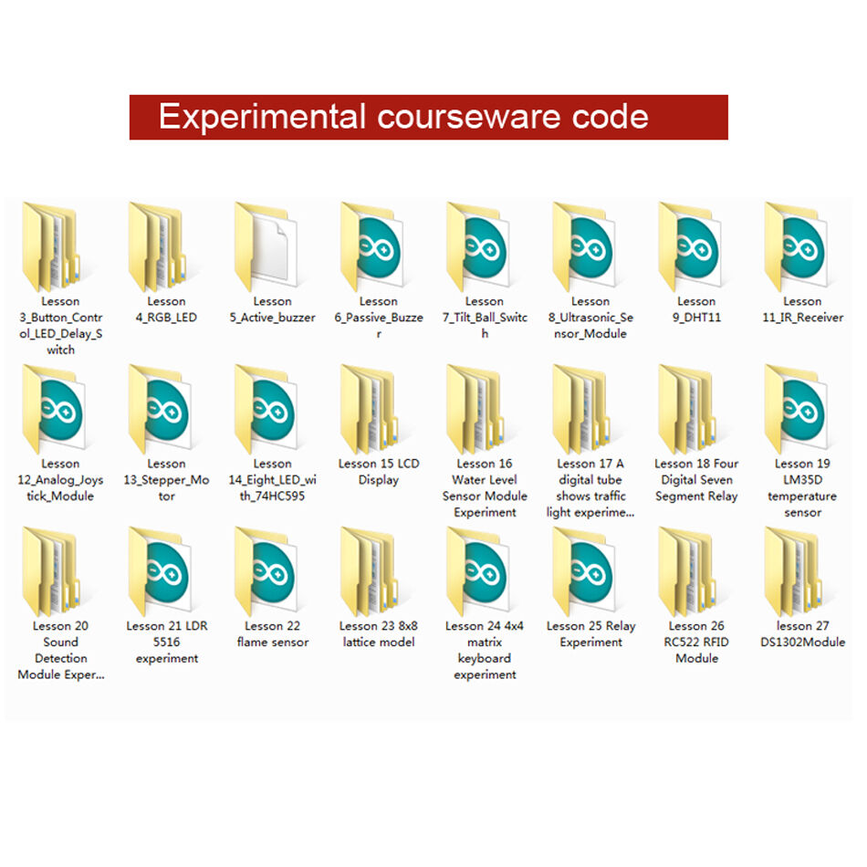 Buy Wholesale China Rfid Starter Kit Diy Project Starter Kit For R3 Diy ...