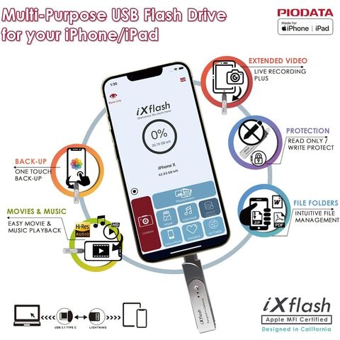  Memoria USB con certificación MFi de 128 GB para iPhone Flash  Drive, memoria USB, memoria USB, almacenamiento externo compatible con  iPhone/iPad/Android/PC : Electrónica
