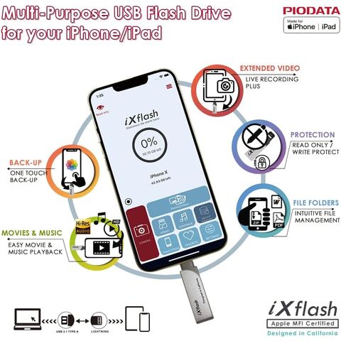 Memoria USB para iPhone de 512 GB, metal 4 en 1 USB tipo C, memoria de alta  velocidad, almacenamiento externo Pendrive Photo Backup para iPhone, iPad