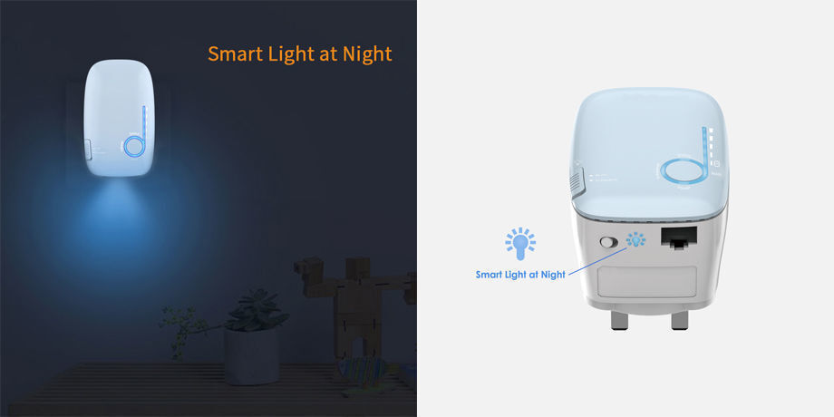 Buy Wholesale China Shenzhen Ac1200 Smart Touchlink Giga Mesh Wifi ...