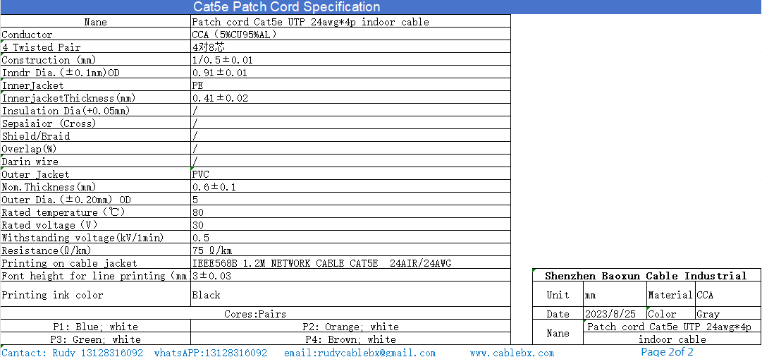 Buy Wholesale China Rj45 Utp Ftp Cat5e Patch Amp Patch Cord Cable