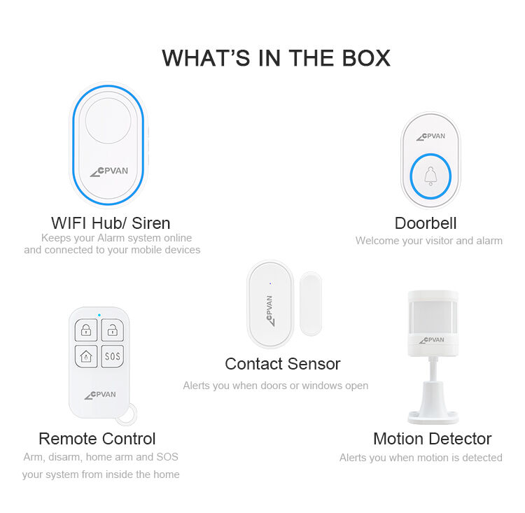 Security System Cox Home Camera Cox Homelife Home Security Smart