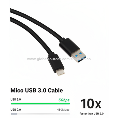 Buy Wholesale Hong Kong SAR Usb 3.0 Usb Type A To Usb Type C Charging Cable  & Usb Cable at USD 1.1