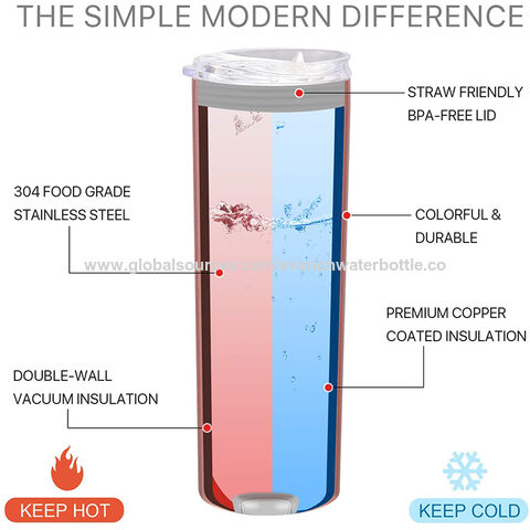 diagramme de sublimation simple