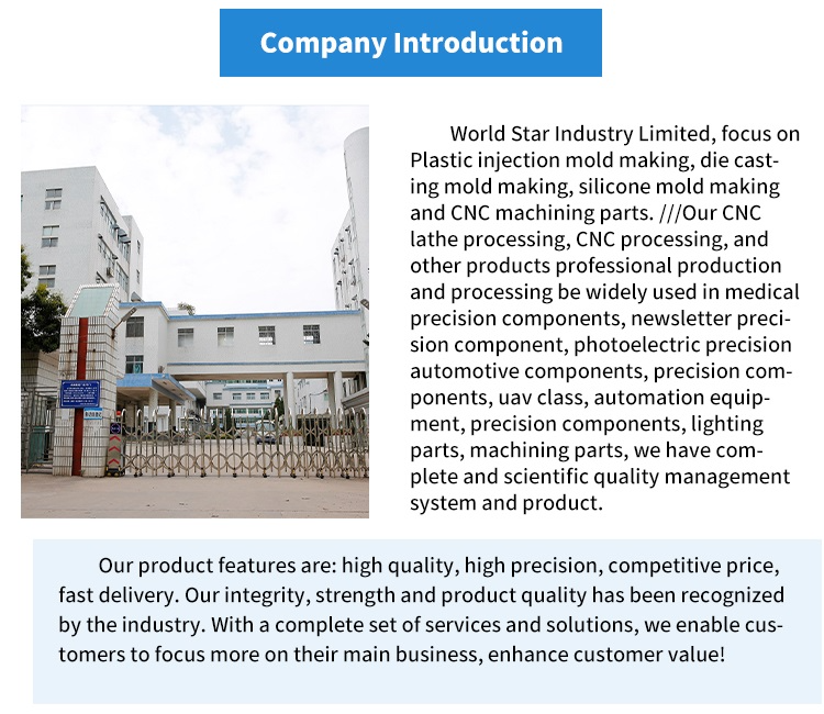 Buy Wholesale China Automotive Interior Decorative 15 Inch Breathable