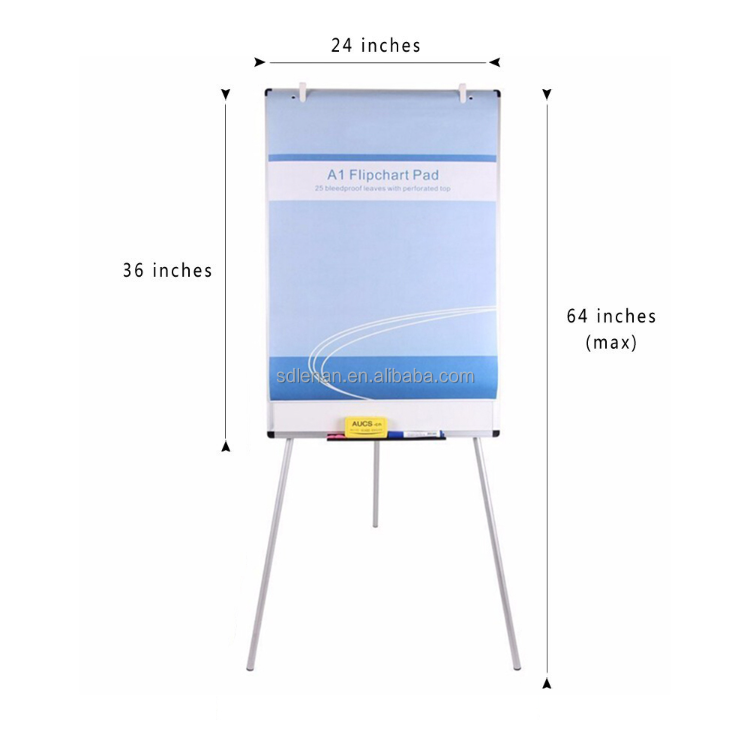 Buy Wholesale China Hot Sale Cheap Price Office Home Teaching Meeting Conference White Board