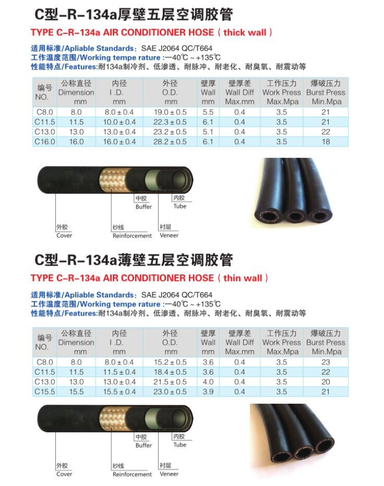 Buy Wholesale China Saej2064 R134a Refrigerant Car Air Conditioner Hose