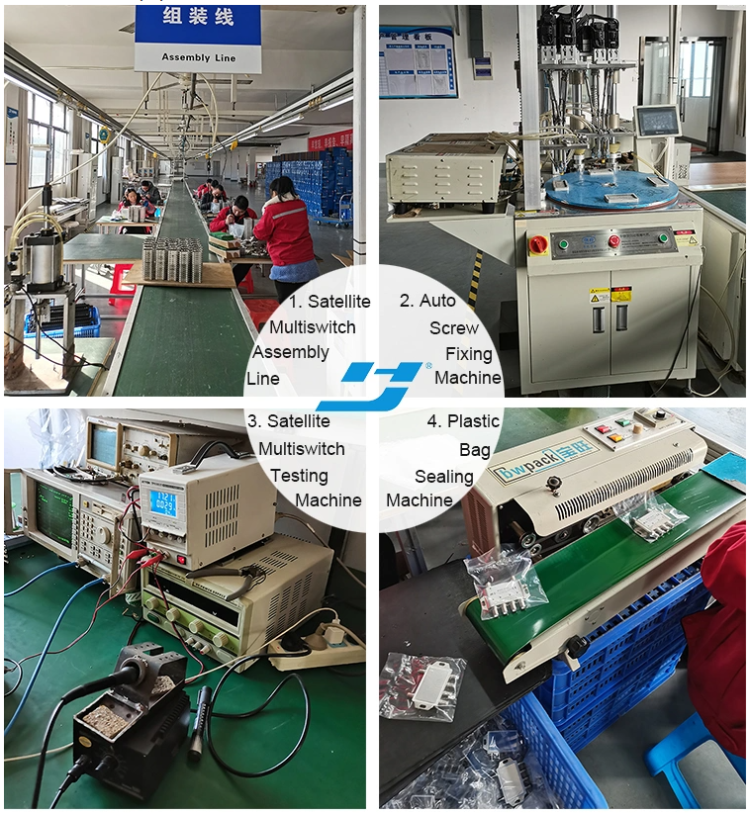 Buy Wholesale China 5x5x24 Cascade Satellite Multiswitch Professional ...