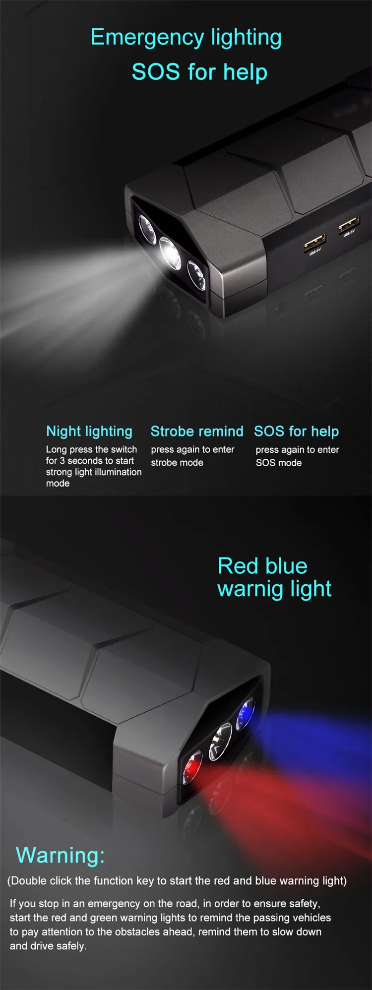 Buy Wholesale China Car Jump Starter Portable Battery Charger 10000mah