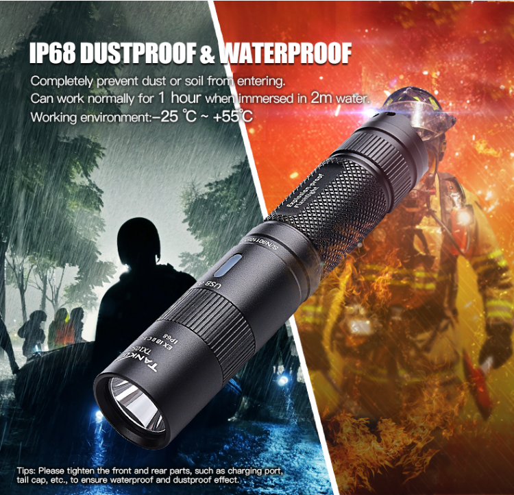 Buy Wholesale China Tank007 Usb Rechargeable Fire Man Headlight Led ...