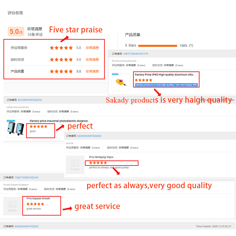 Buy Wholesale China Rubber Ccc Ce Tuv Industrial Automatic Floor Pressure Mat Sensor & Pressure