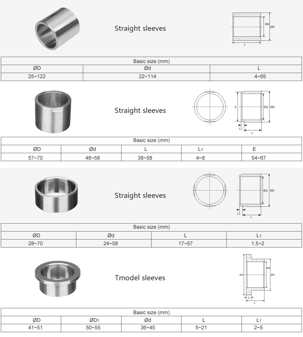 Buy Wholesale China Factory Direct Wearresistant Yg8yg6x Tungsten