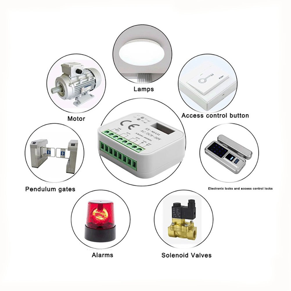 Buy Wholesale China Dc 12v/24v Smart Remote Controller Switches For ...