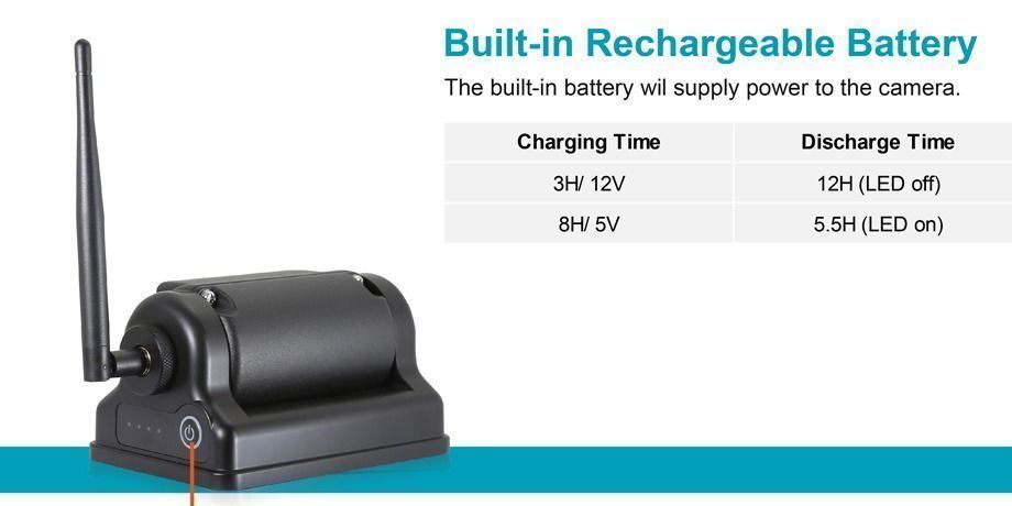 Cámara de marcha atrás inalámbrica para coche, dispositivo de 12V