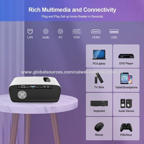 Caiwei smart tv proyector bluetooth led full hd 1080p proyectores