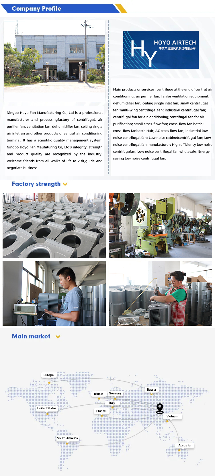 Hoyo Dc Ec Motor 4000 Cfm High Pressure Centrifugal Fan Blower Fan ...